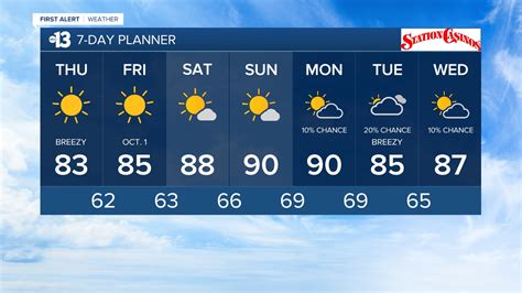 30 weather forecast - Know what's coming with AccuWeather's extended daily forecasts for Myrtle Beach, SC. Up to 90 days of daily highs, lows, and precipitation chances.